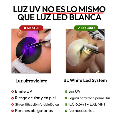 BL White LED System — LED LASHES ⚡️