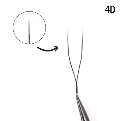 Mixed U Shape Tecnológicas (36 filas)